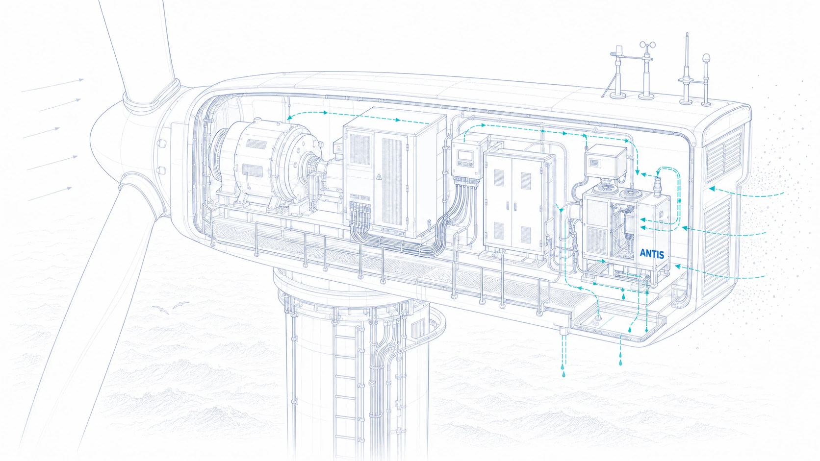 Wind Power Dehumidifier